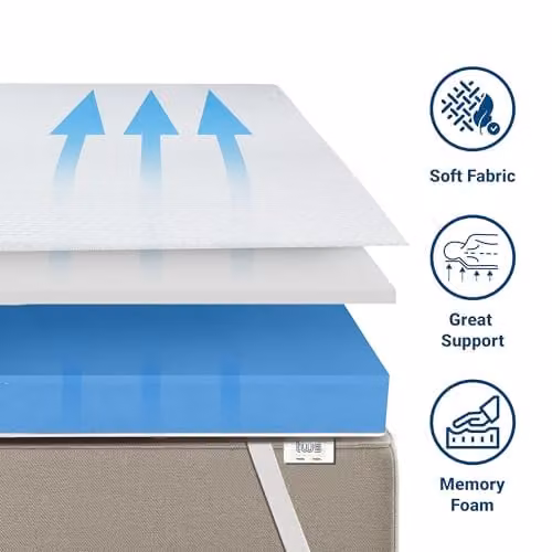 The White Stone Ventilated Memory Foam Mattress Topper XXL in White, 6 cm Depth – 3