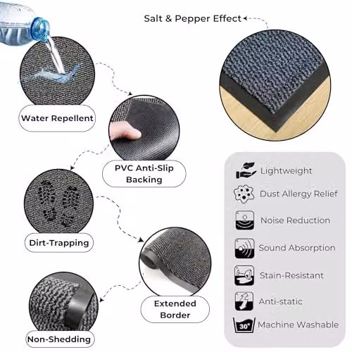 Desire Rugs Blue Non-Slip Dirt Trapper Entrance Mat with Rubber Edge, W: 90 cm, L: 300 cm – 7