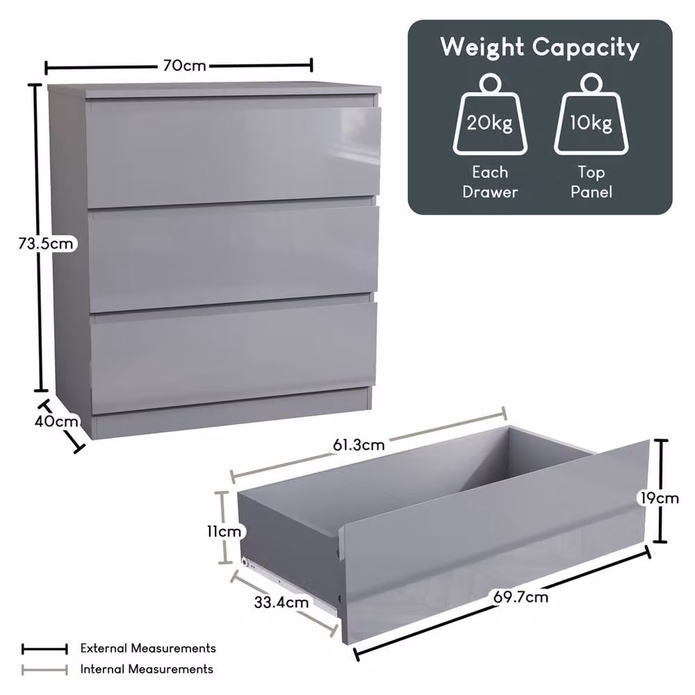 FORGEVIO Grey 3 Drawer Wooden Chest of Drawers Bedside Cabinet – 2