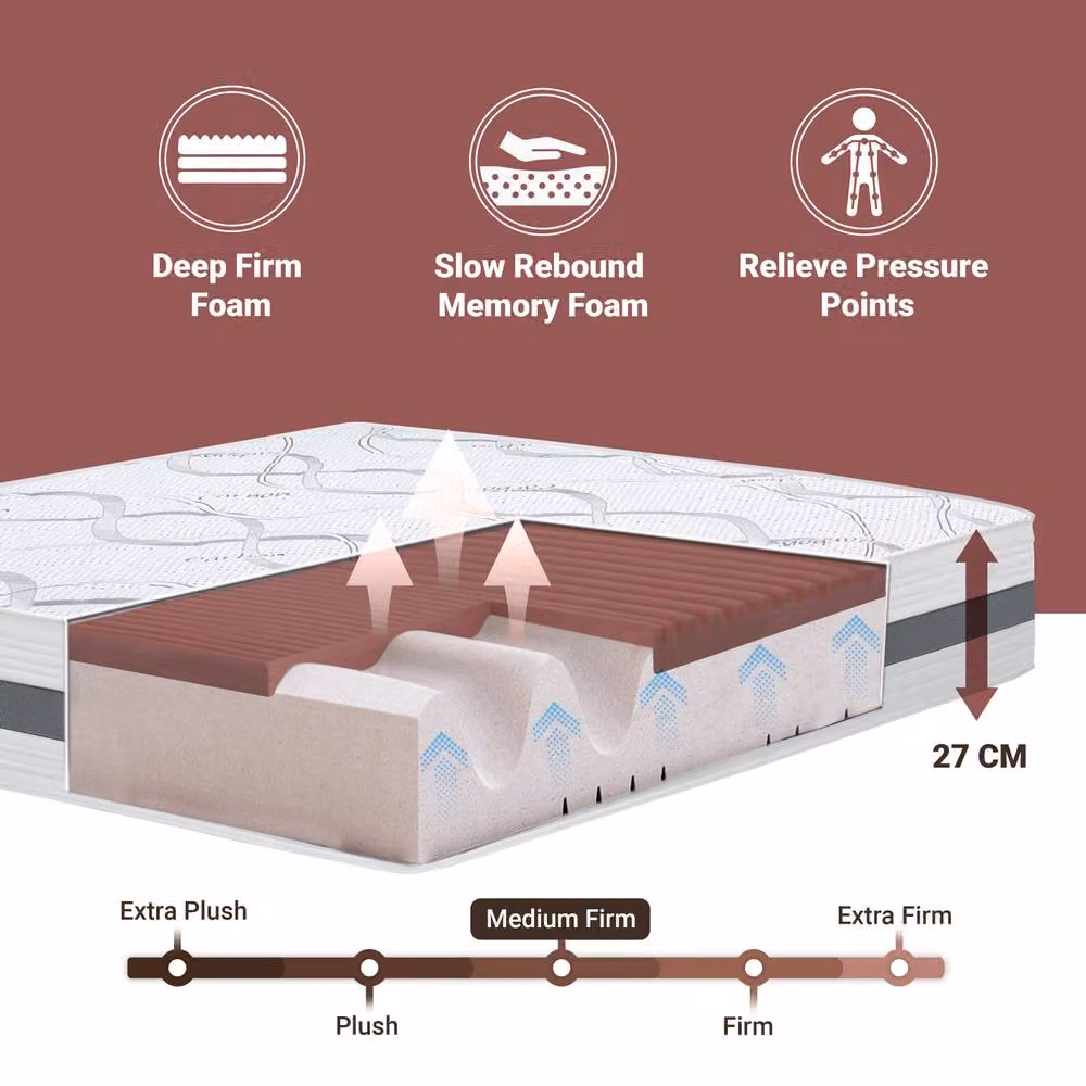 The White Stone Hypoallergenic Viscoelastic Memory Foam Mattress in White, H 27 cm x W 155 cm x D 175 cm – 5