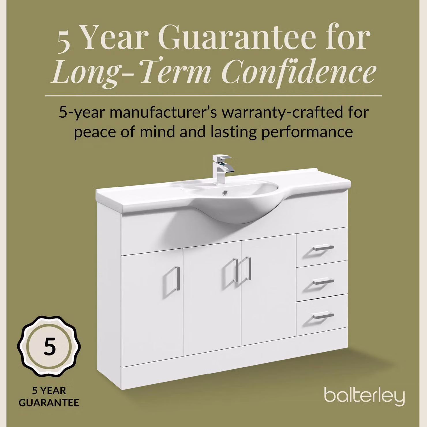 Balterley Modern Gloss White 3 Door 3 Drawer Freestanding Bathroom Vanity Unit with Round Basin – 2