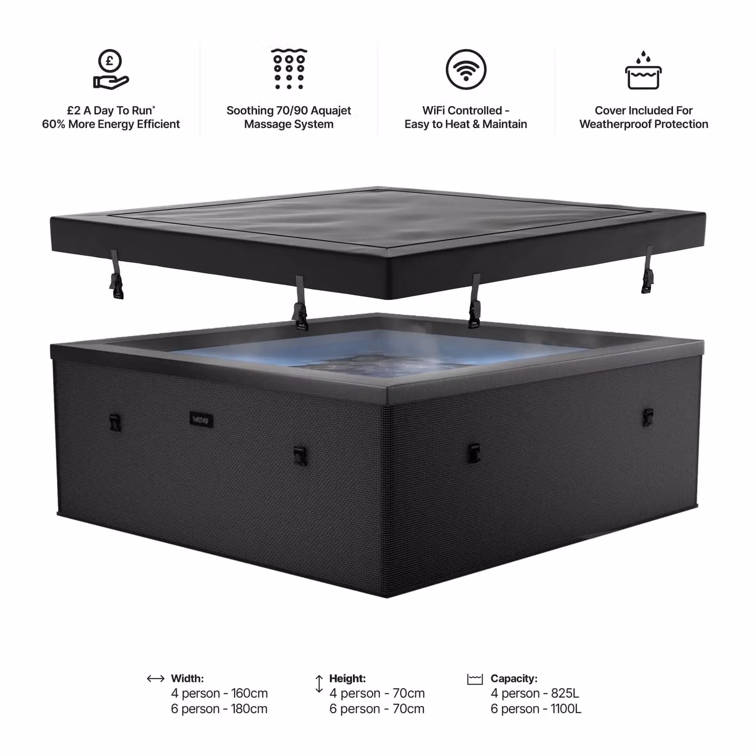 Wave Spas Wave Garda 6-Person Inflatable Foam Hot Tub with Integrated Heater and 90 Jets, Black – 4