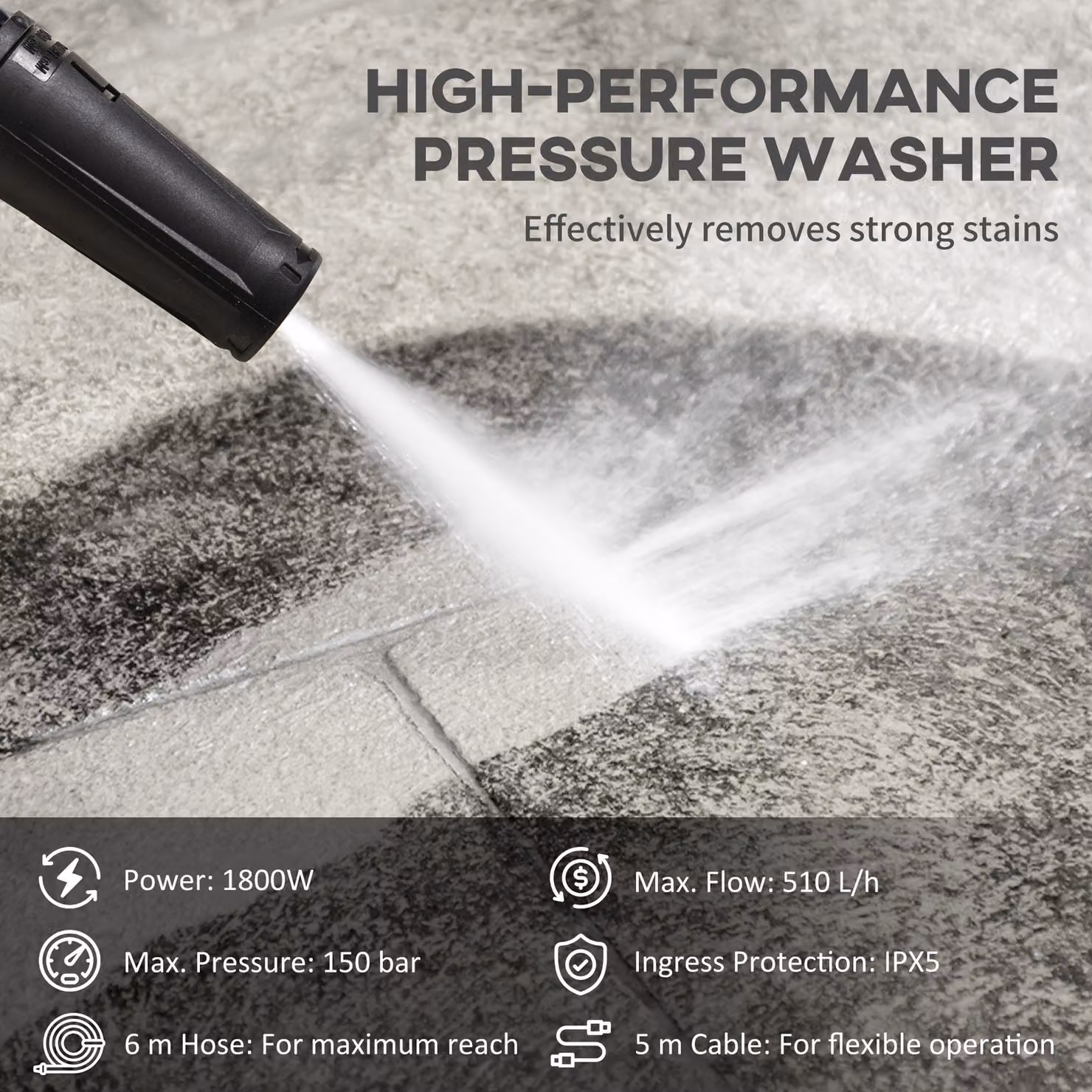 DURHAND 1800W High Pressure Washer, 150 Bar, 510 L/h Flow, Yellow – 4