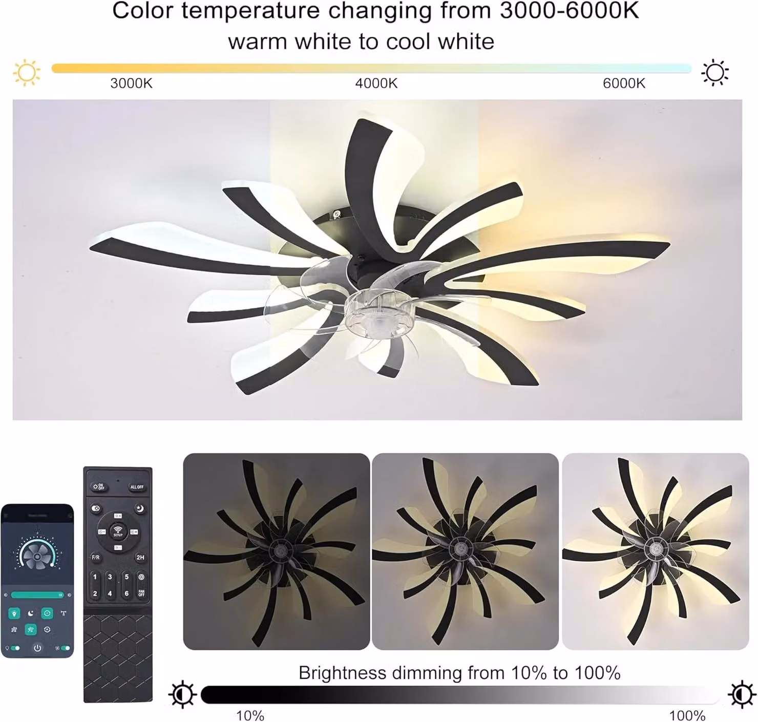 Garwarm Modern Black LED Ceiling Fan with Dimmable Lights and Remote Control – 3
