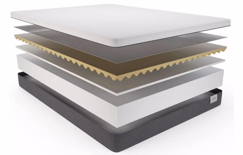 Essential Medium Memory Foam Mattress in White, W/D/H: 200 x 200 x 20 cm – 6