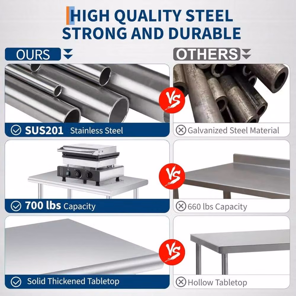 VOGREX Adjustable Stainless Steel Kitchen Table Backsplash Undershelf in Silver, W/D/H: 88.9 x 60.96 x 60.96 cm – 2