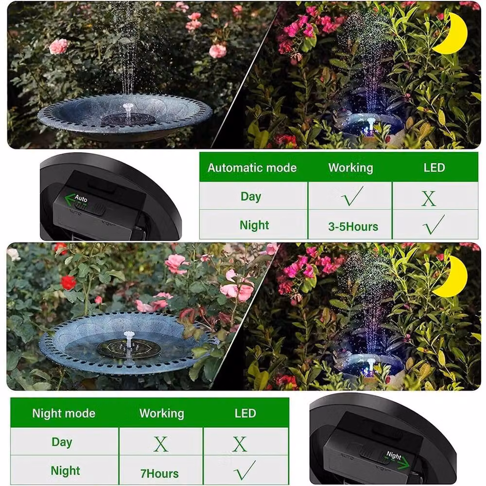 Kelvenix Solar Powered Floating Water Fountain in Black – 2