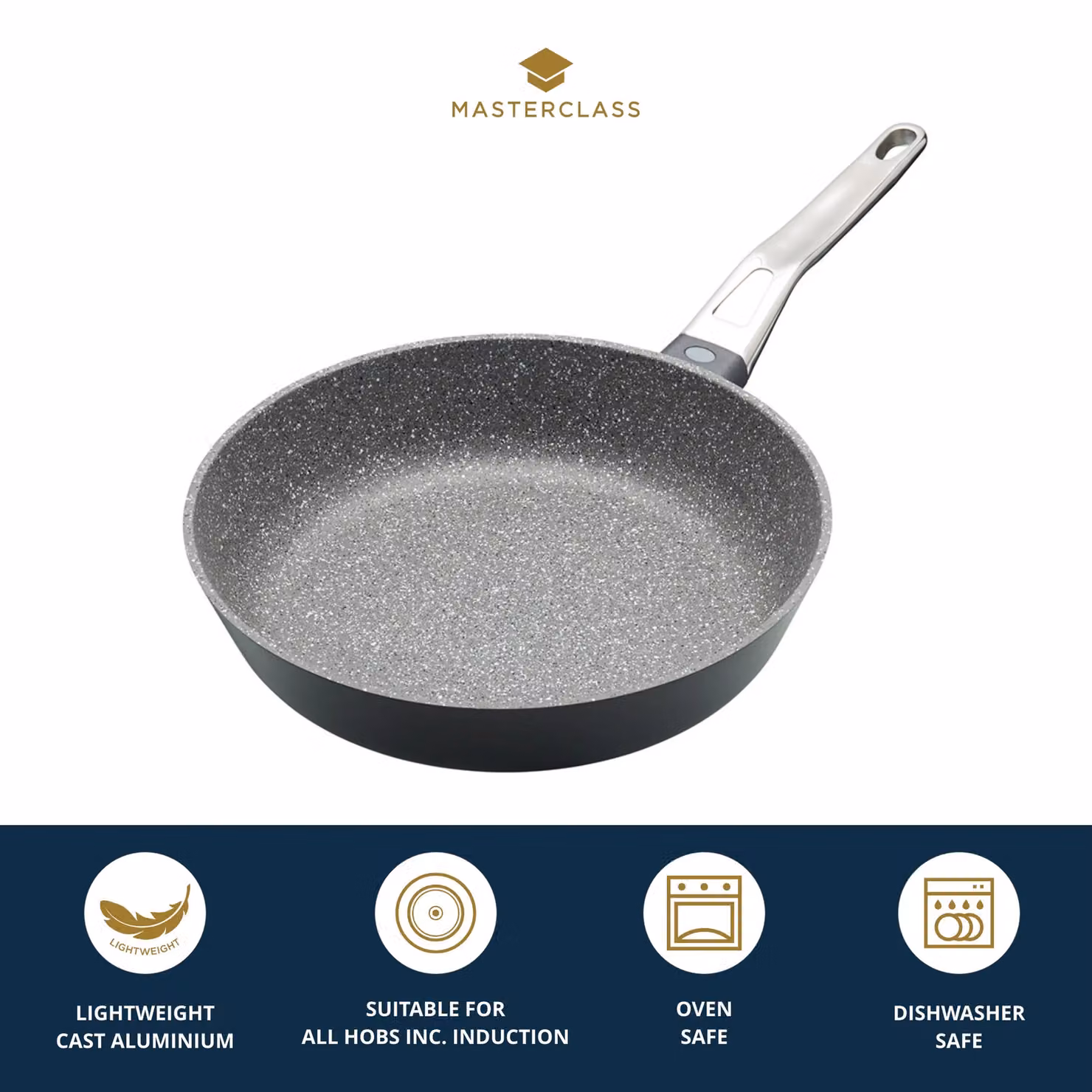 MasterClass Set of 2 Non-Stick Cast Aluminium Frying Pans, Black and Grey – 2