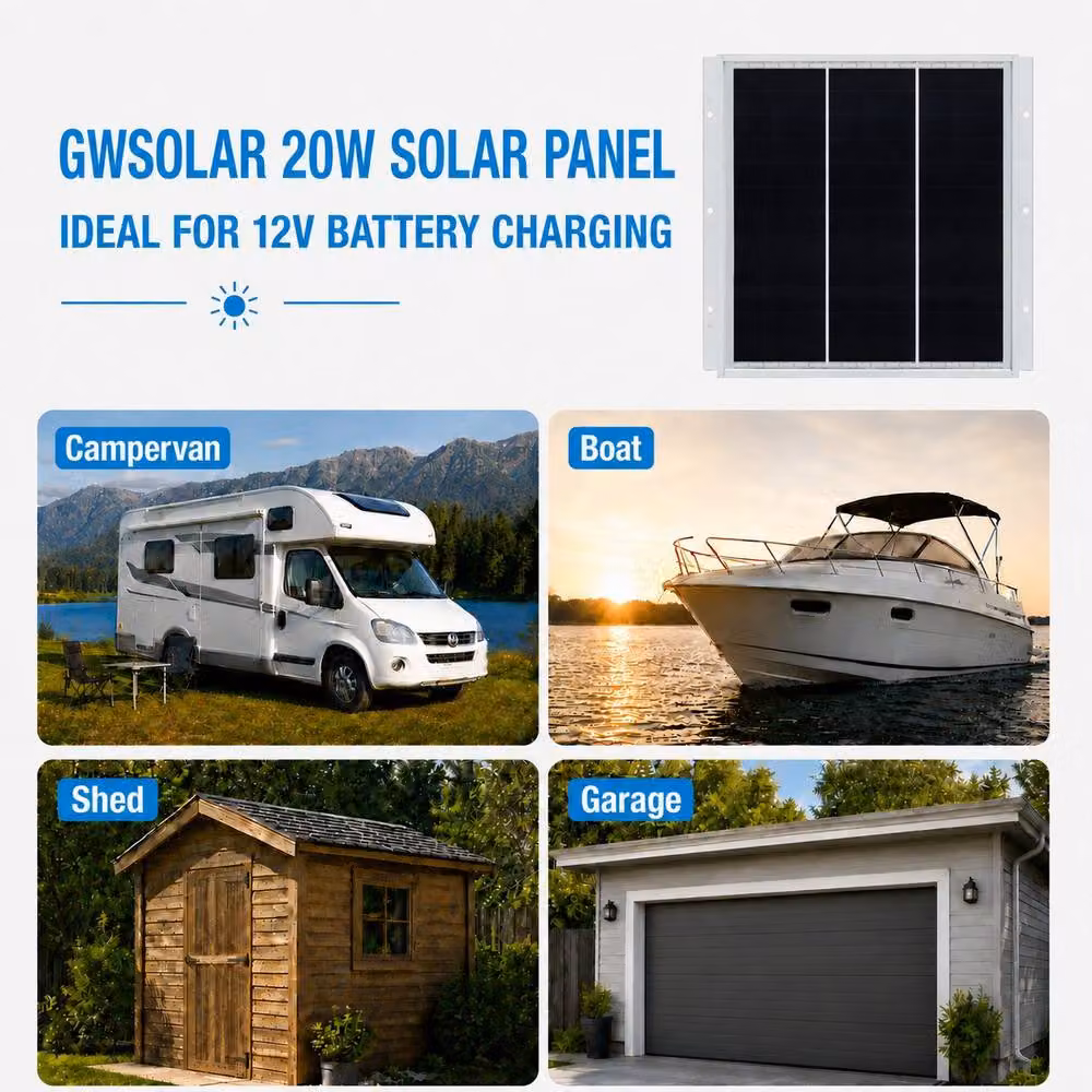 GWSOLAR 20W Monocrystalline PERC Efficient Solar Panel in Black – 2