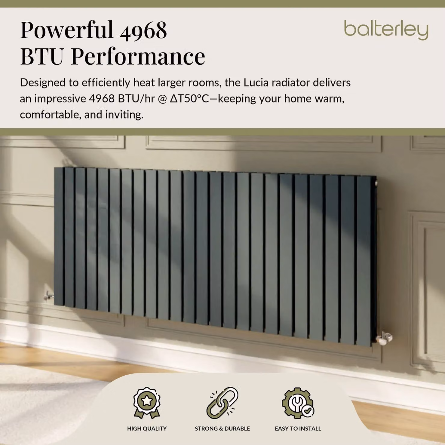 Balterley Lucia Square Horizontal Double Panel Radiator, Grey Anthracite, H: 1398 mm, W: 600 mm, D: 60 mm – 2