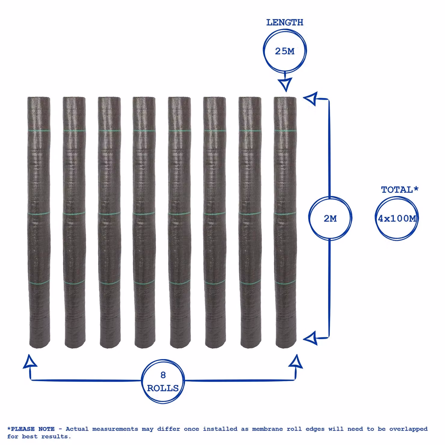Harbour Housewares Black Weed Control Membrane Fabric 110gsm, 8 Rolls (W: 4 m, L: 100 m per roll) – 5