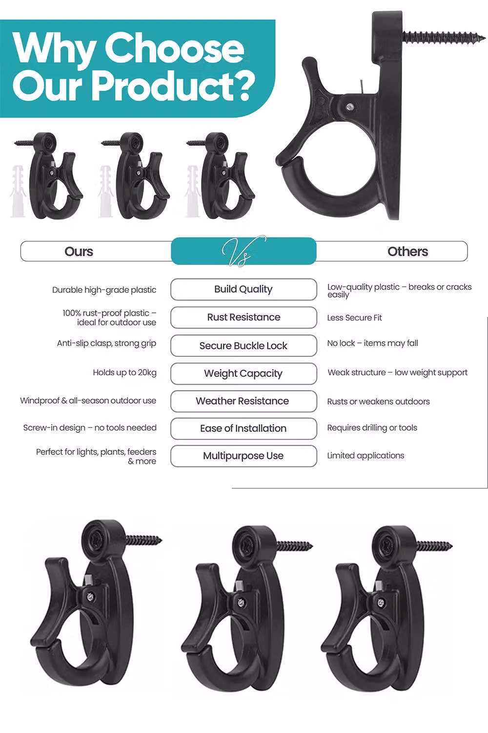 Neel Blue Black Easy Release Q-Hanger Cup Hooks with Buckle and Heavy-Duty Screw, 20 Pieces – 4