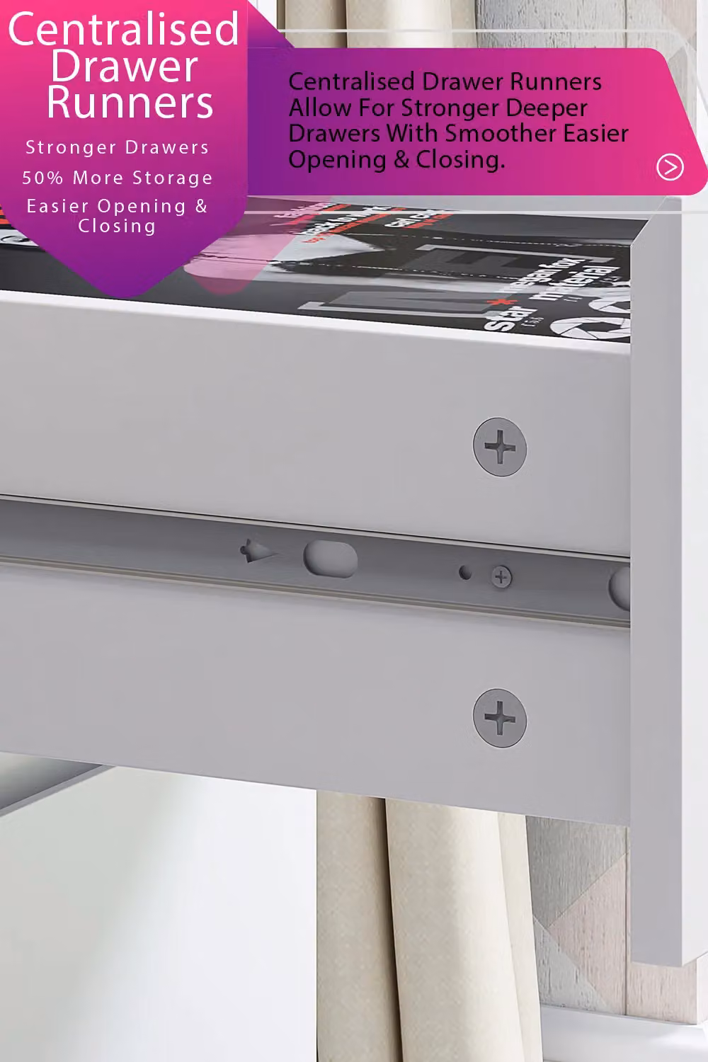 FWStyle Stora White 2 Drawer Bedside Chest with Matt Finish – 2