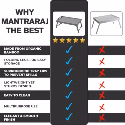 Mantraraj Bamboo Bed Tray Table Pack of 2 with Foldable Legs and Handles, Grey – 6