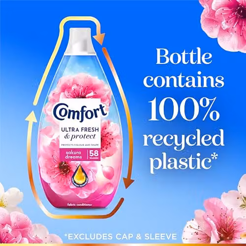 Comfort Ultra Fresh Fabric Conditioner Sakura Dreams, 58 Washes (870 ml), Pink Multicolour – 2