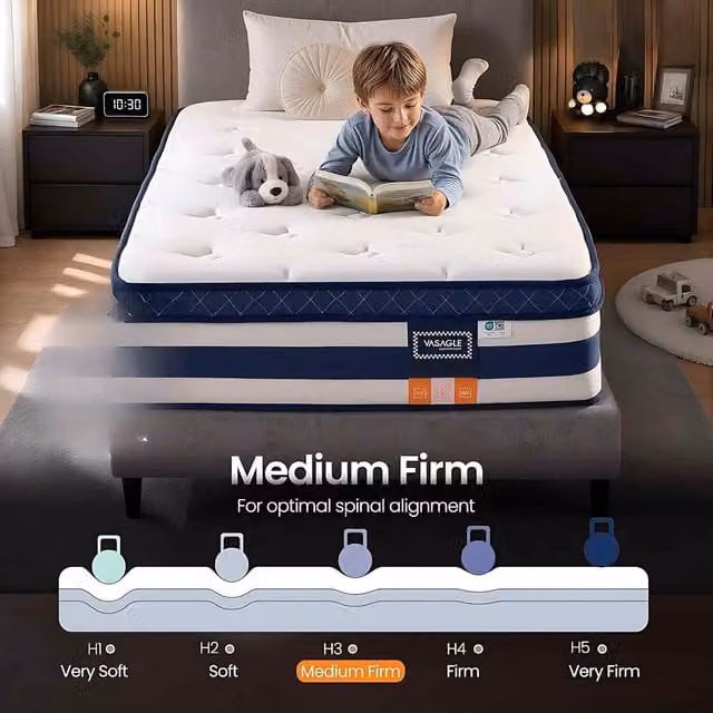 The Bazaarist Hybrid Pocket Sprung Mattress with Temperature Regulation, Medium Firm, Blue and White, W/D/H: 90 x 190 x 25 cm
