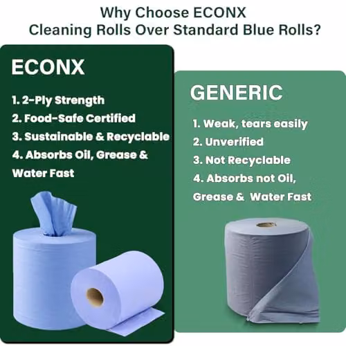 ECONX Blue 2-Ply Paper Centrefeed Rolls, 150m, Pack of 6 – 3