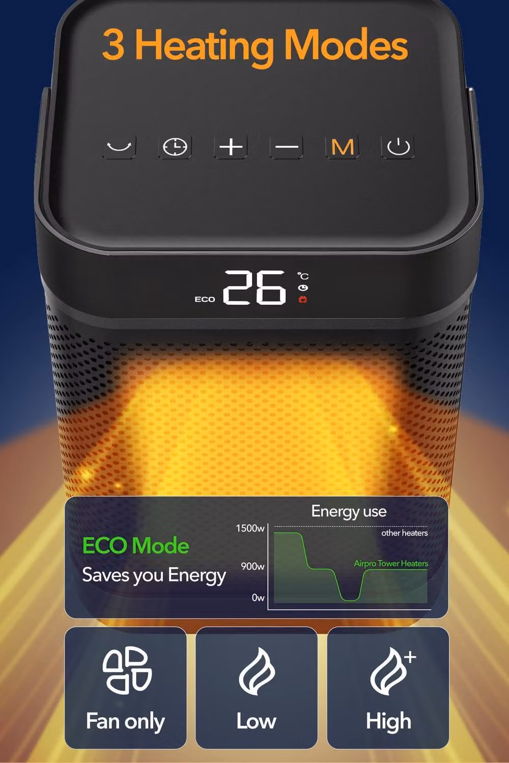 Air Pro 10 inch Portable Electric Ceramic Space Heater with LED Display and Remote Control in Black – 5