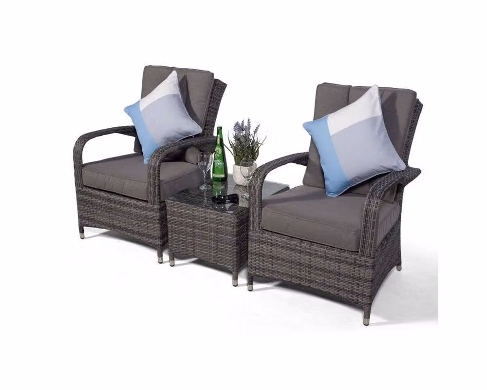 Thats Furniture Giardino Arizona 2 Seater Garden Lounge Set with Coffee Table in Grey – 2
