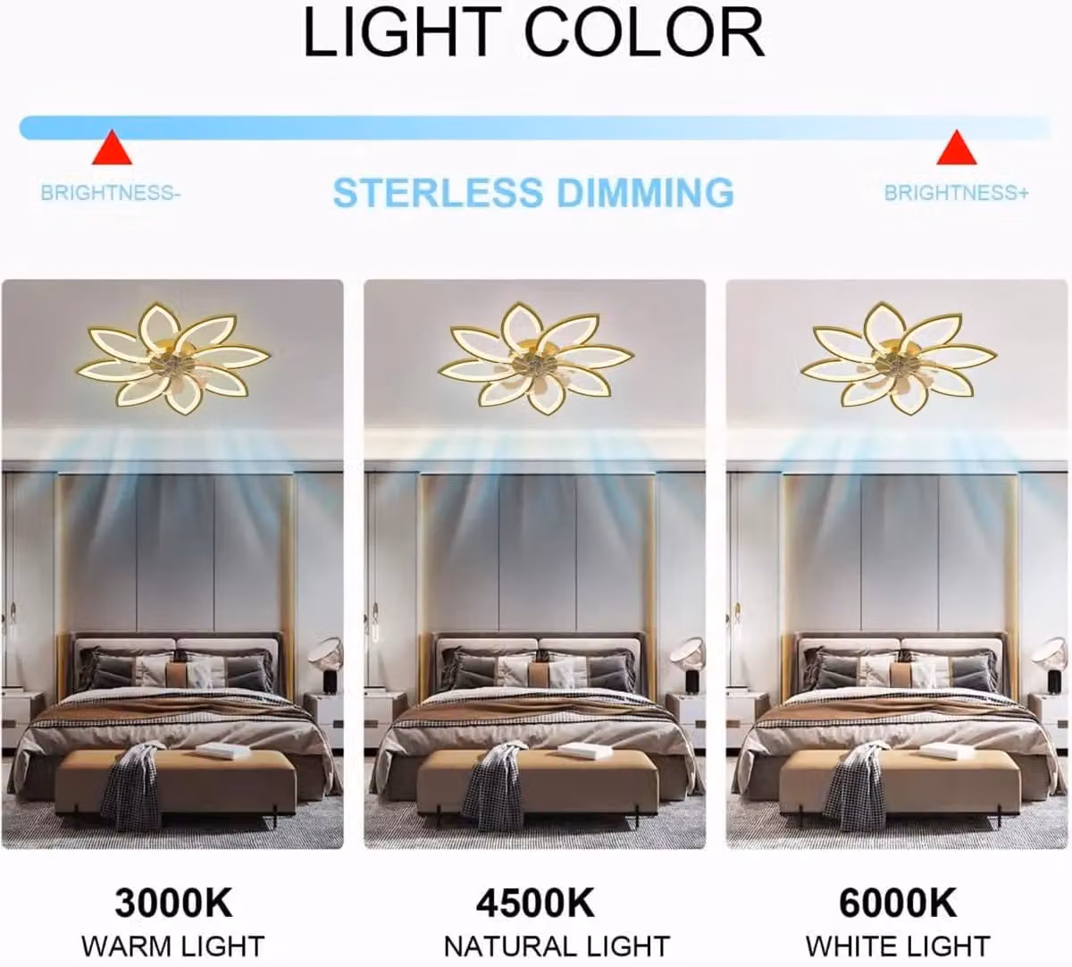 Garwarm 7-Blade Reversible Dimmable LED Ceiling Fan in Yellow and Gold/Brass, 90 cm – 3