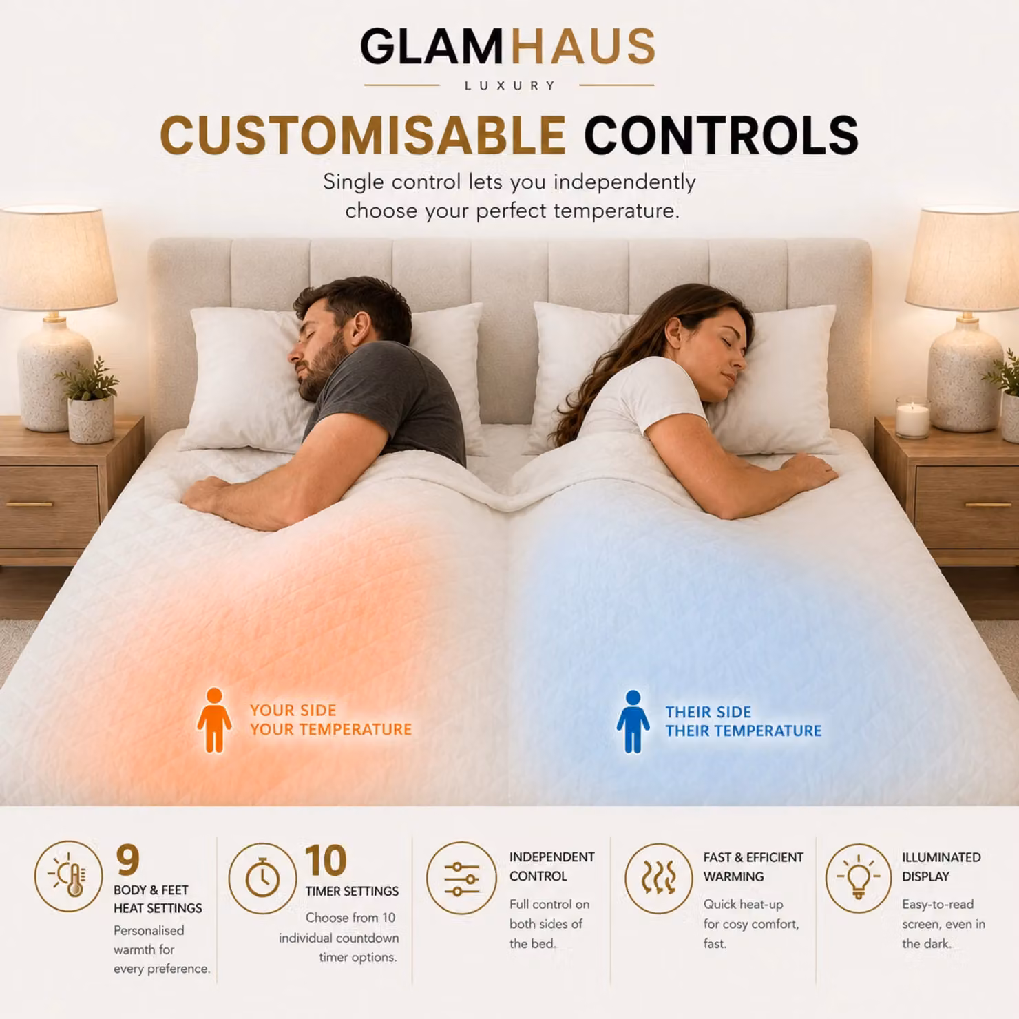 Glamhaus White Super King Heated Fitted Mattress Cover Electric Blanket W/D/H: 180 x 200 cm – 3