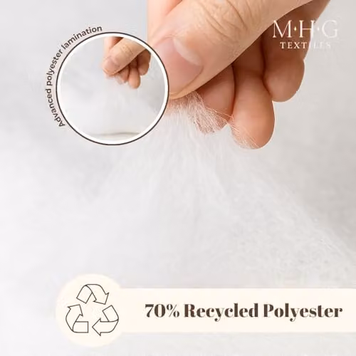MHG Textiles Hypoallergenic Recycled Polyester Wadding Roll, White, 27 inch Width, 8oz – 2