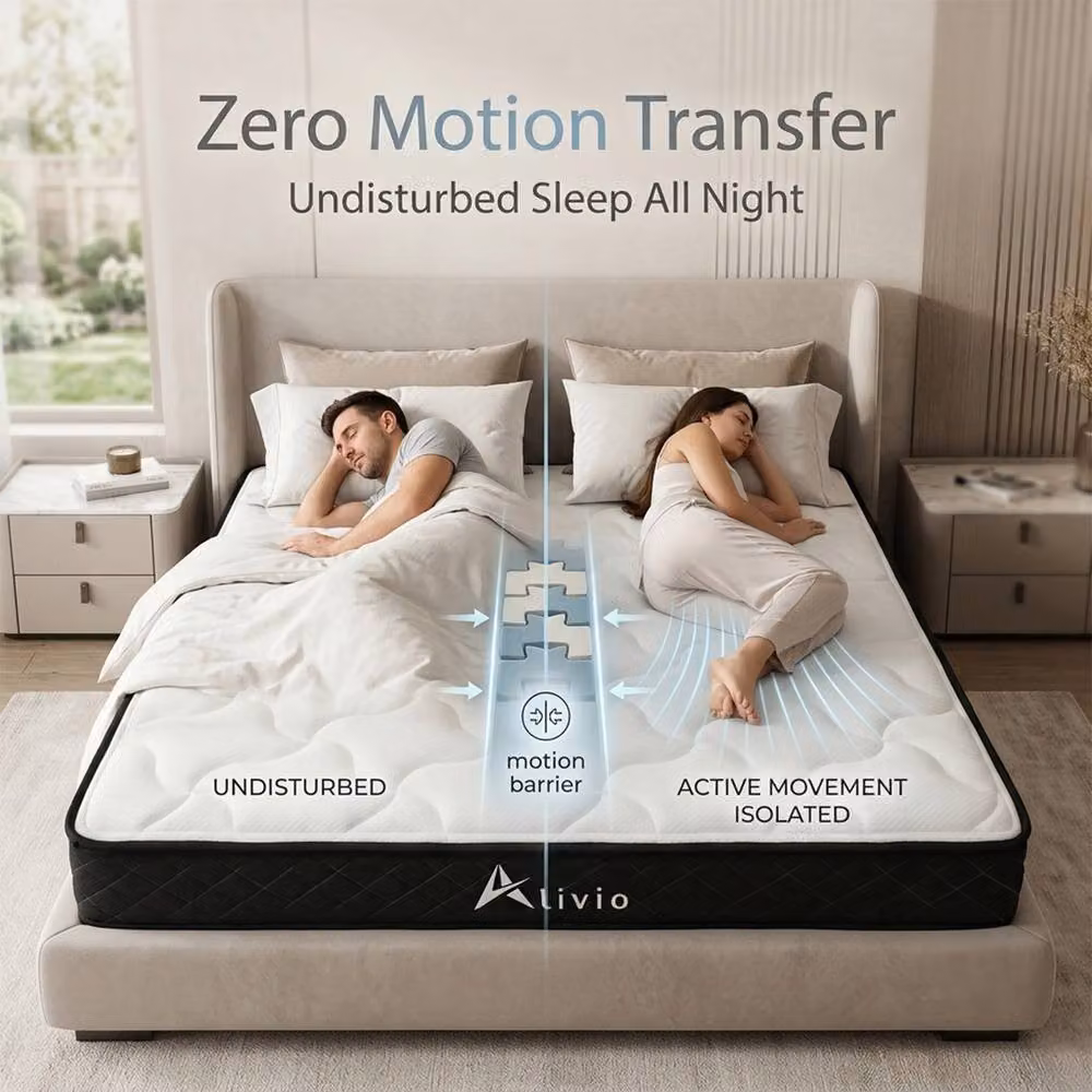 Alivio 7-Zone Orthopaedic Support Microfibre Knitted Mattress, Medium Firm, White and Black, W/D/H: 180 x 200 x 25 cm – 4