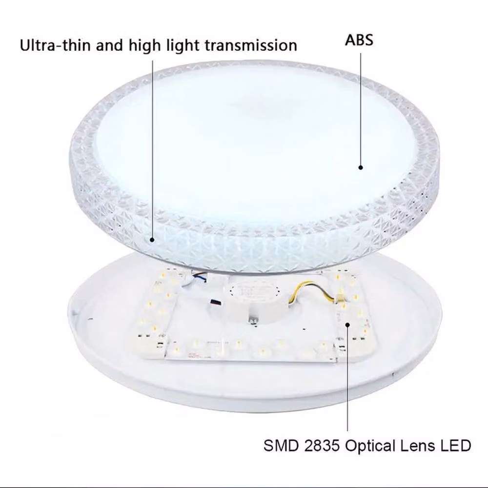 NESTLUNE 36W Round LED Ceiling Light Panel Downlight in White – 2