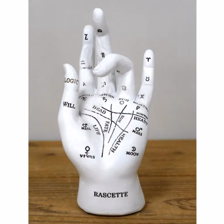 Gifts Direct 2 U White Palmistry Hand Ornament – 2