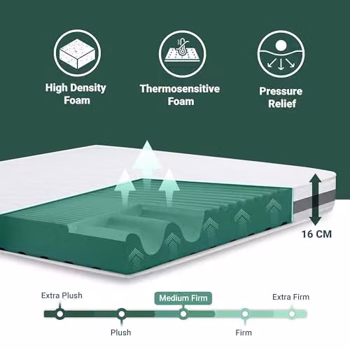 The White Stone Antibacterial Waterfoam Mattress in White, Height: 16 cm, W/D/H: 90 x 190 x 16 cm – 4