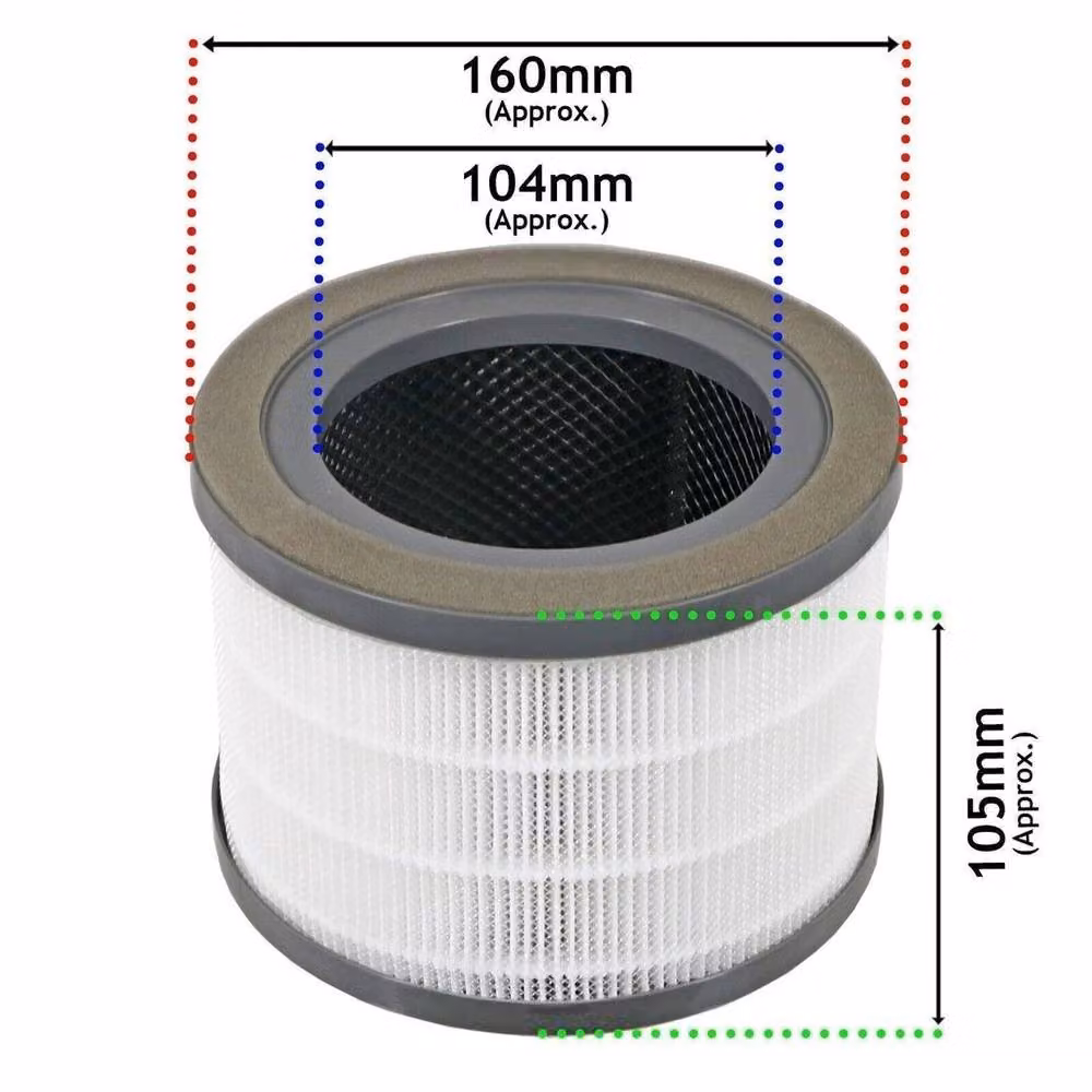 PAWNORA 3-in-1 H13 True HEPA Replacement Filter, Grey – 2
