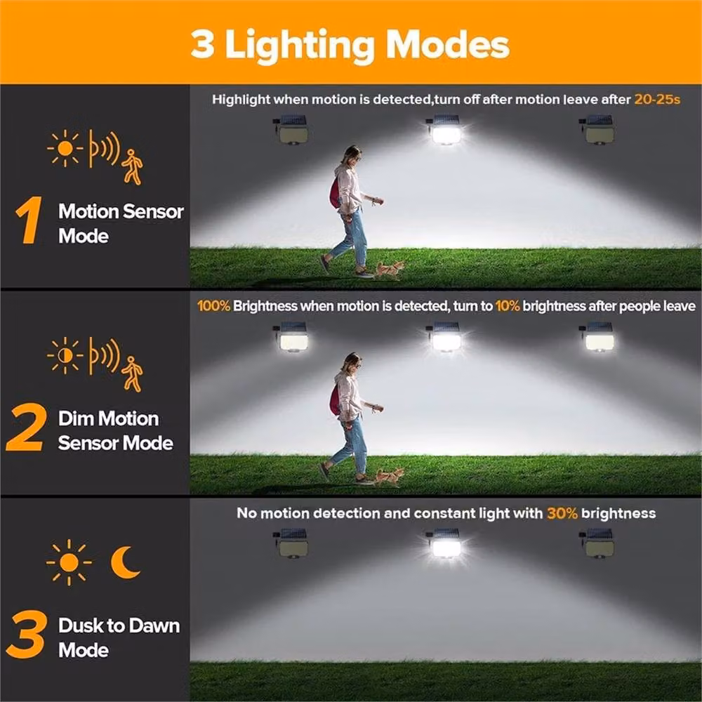 Nordara Solar LED Wall Light with PIR Motion Sensor and Remote Control in White – 3