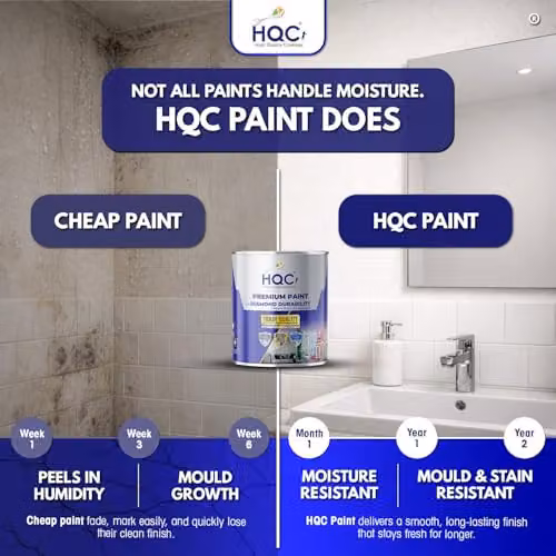 HQC Paints Matt Kitchen and Bathroom Emulsion, Blue, 1 l – 4
