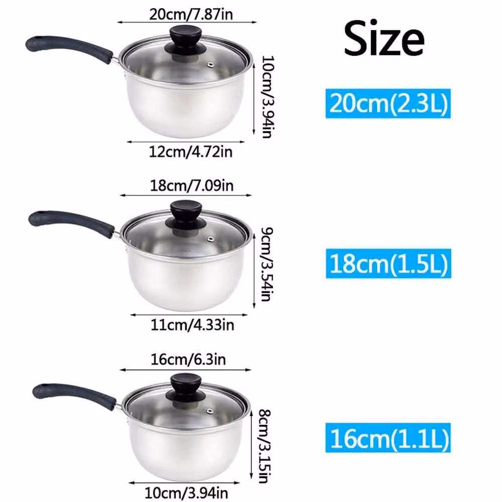 SPETLEK 3 Piece Stainless Steel Saucepan Set in Silver – 2