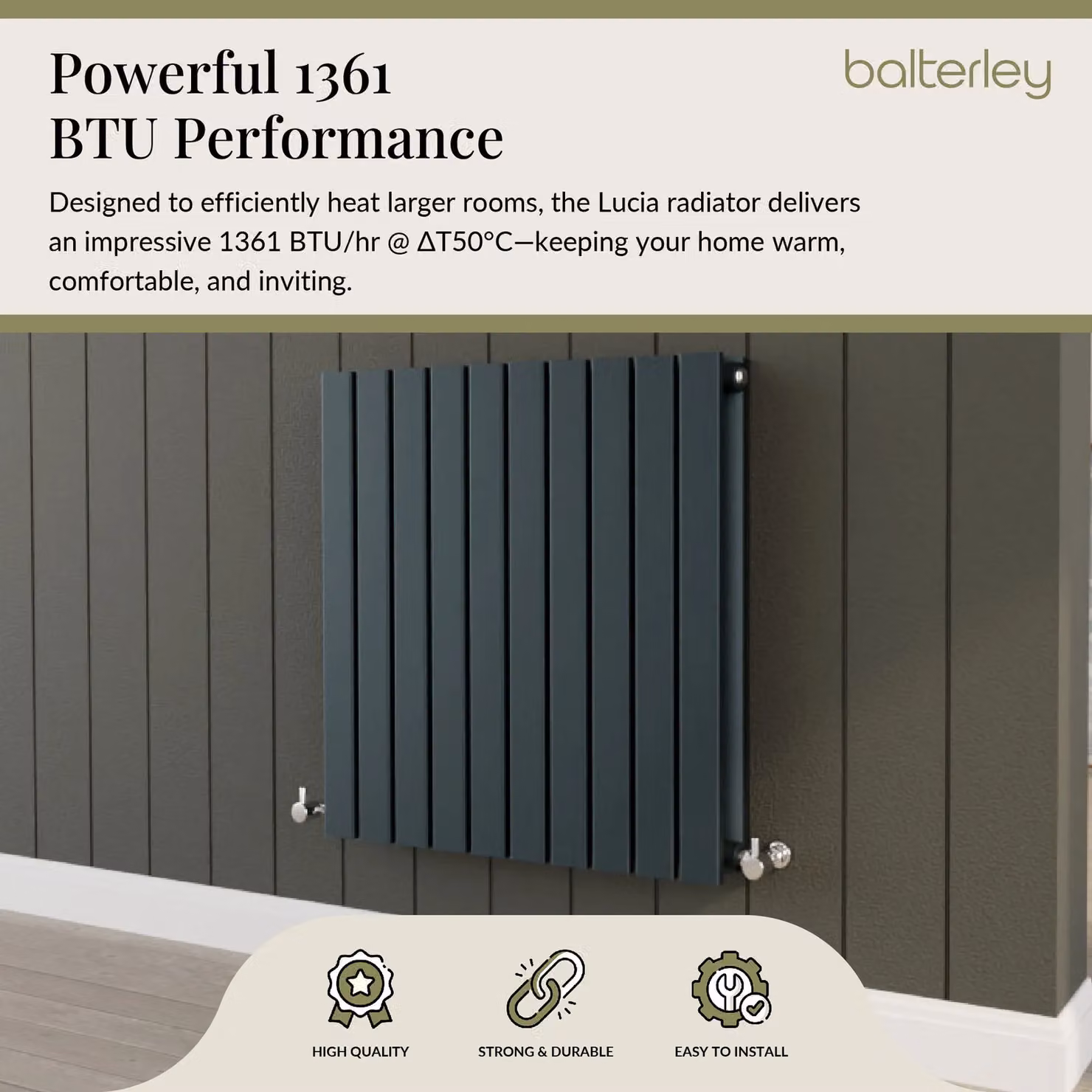 Balterley Lucia Square Horizontal Single Panel Radiator, Grey Anthracite, W: 60.0 cm, H: 58.6 cm – 2