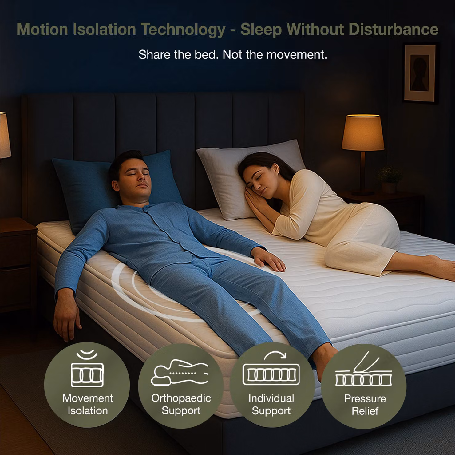 Rest Relax Pocket Flexi 1000 Hybrid Mattress with Pocket Spring and Reflex Foam, White, W/D/H: 140 x 200 x 18 cm – 3