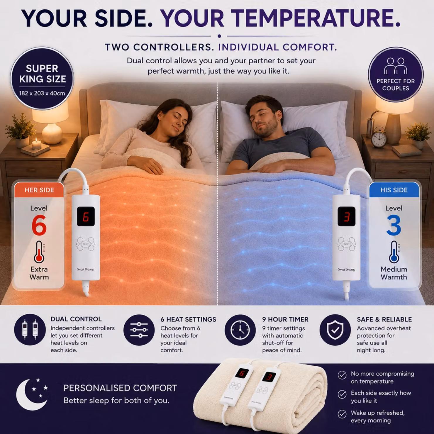 Sweet Dreams Super King Size Fleece Heated Fitted Electric Blanket in White, 180 x 200 cm – 4