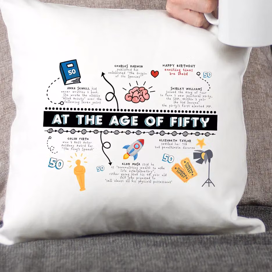 Afewhometruths 50th Birthday Fun Facts Cushion in White, W/D/H: 40 x 40 x 40 cm – 2