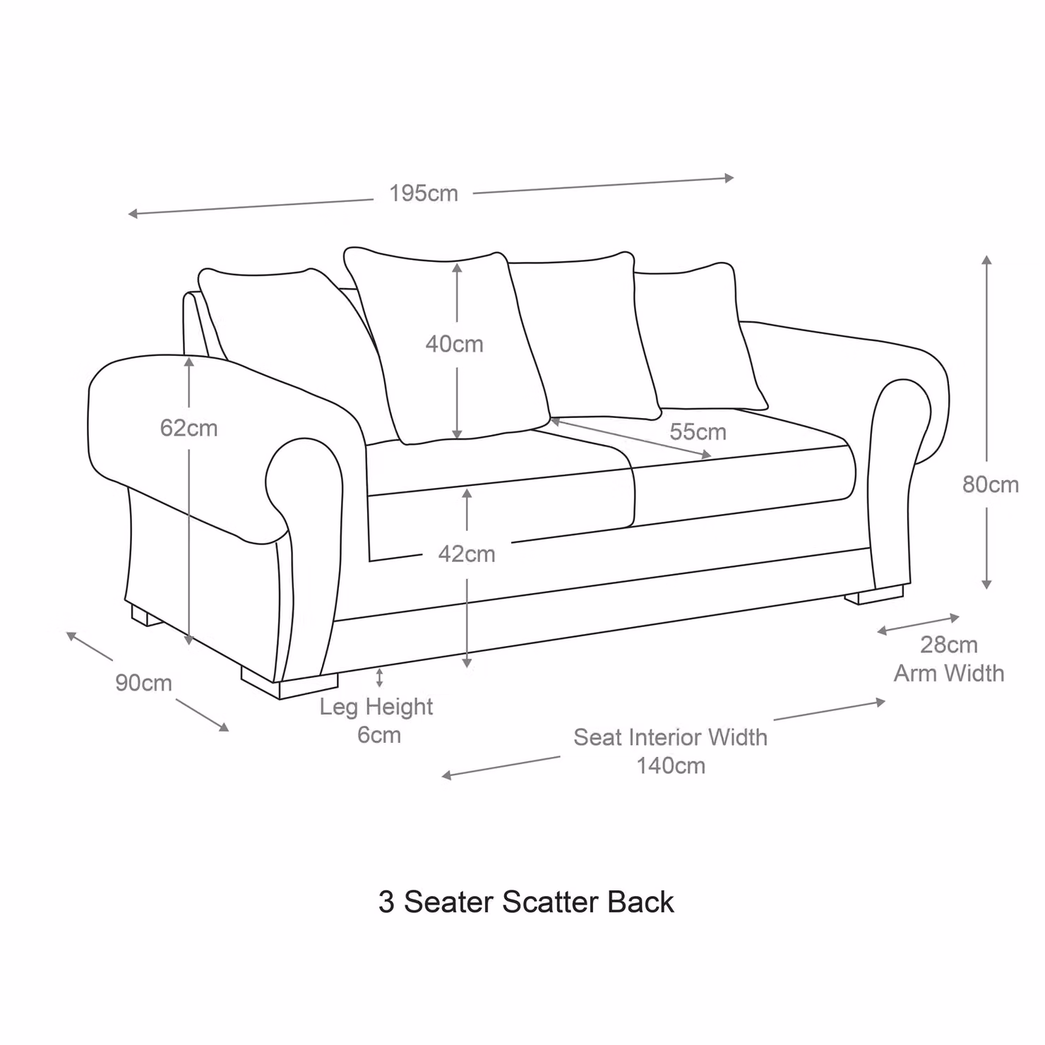 Furnishings For Less UK Milan Fabric 3 and 2 Seater Sofa Set in Black with Scatter Cushions – 4