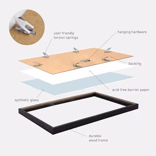 Nielsen Design Black Wood Double Vinyl Record Display Frame, W/D/H: 63.3 x 31.4 x 2.5 cm – 5
