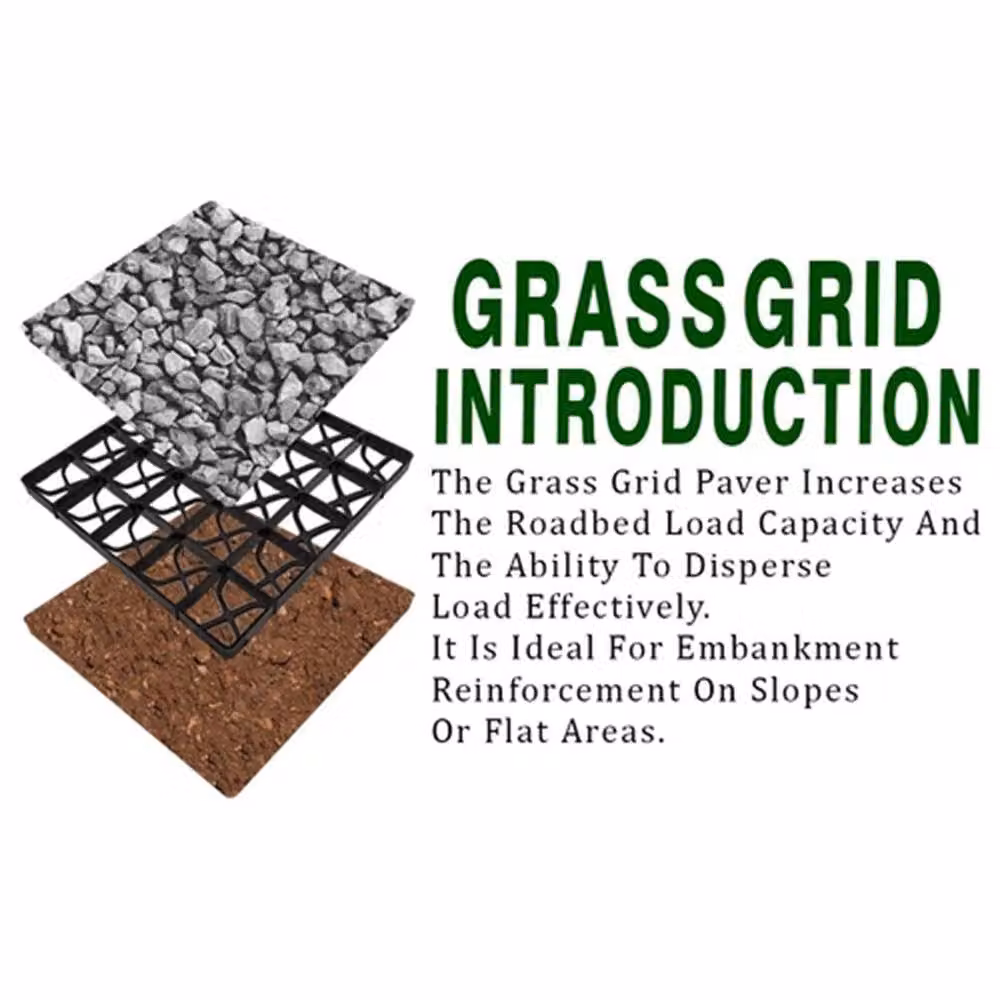 Nordara Set of 8 Black Plastic Grass Grid Gravel Protector Mats – 4