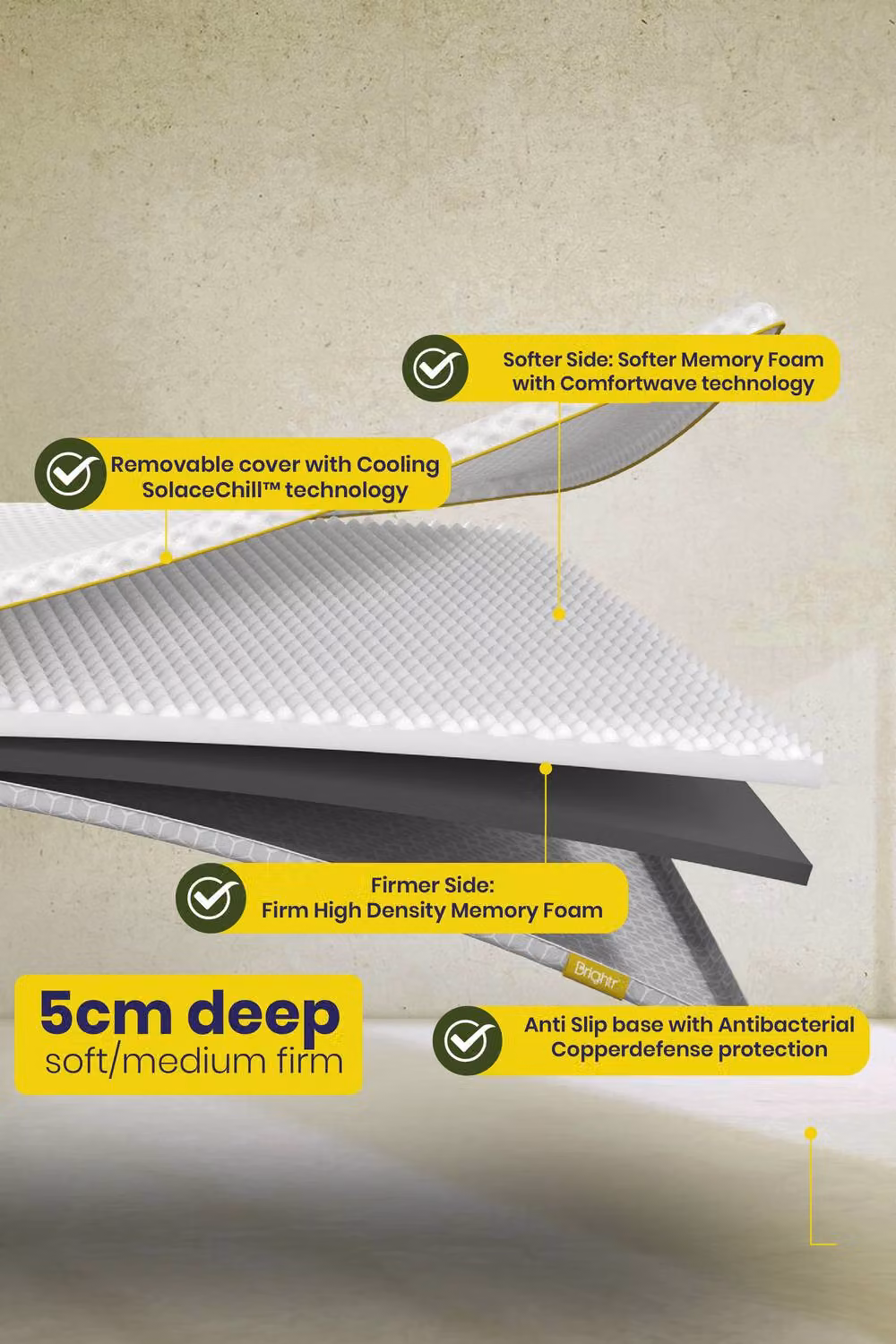 Brightr Sleep Aurora 2 in 1 Medium/Firm Mattress Topper in White, EU Single – 4