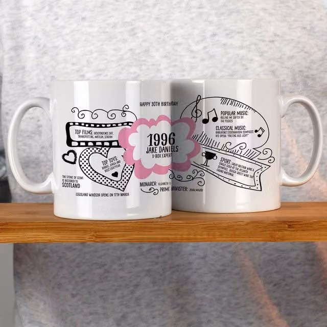 Afewhometruths Personalised 30th Birthday Mug in Baby Pink and White – 1