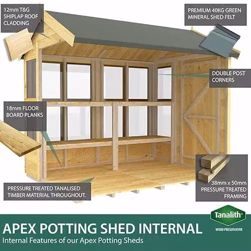 Buttercup Farm Apex Potting Shed in Brown Wood, L187 x W175 x H217 cm – 3