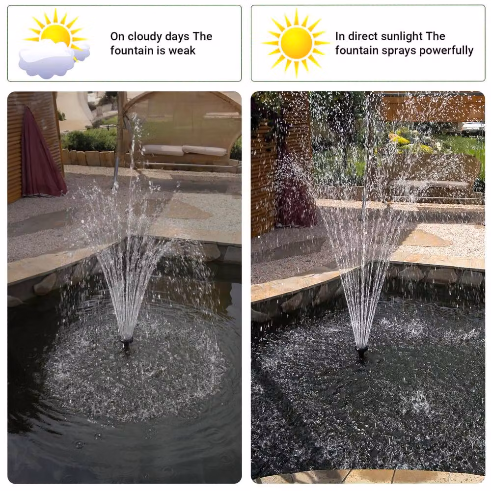 Living and Home 10W Solar Fountain Pump in Black – 3