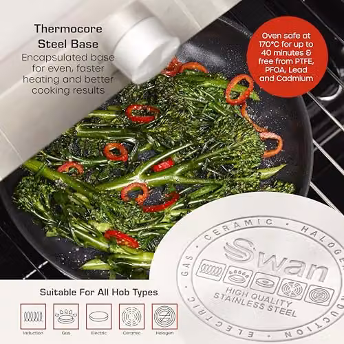 Swan Townhouse 24cm Ceramic Non-Stick Stainless Steel Frying Pan in Silver – 6