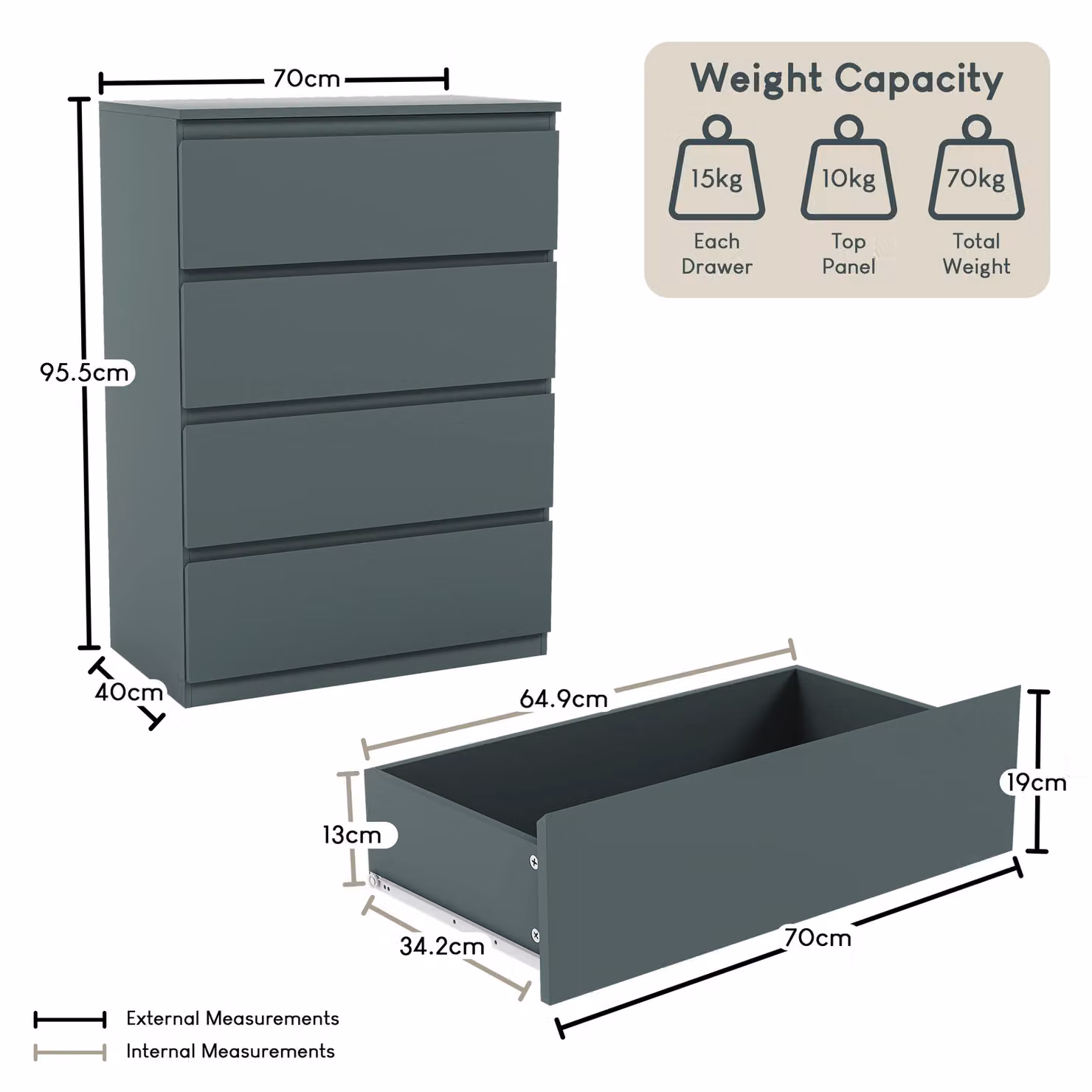 Vida Designs Denver 4 Drawer Chest of Drawers in Green – 2