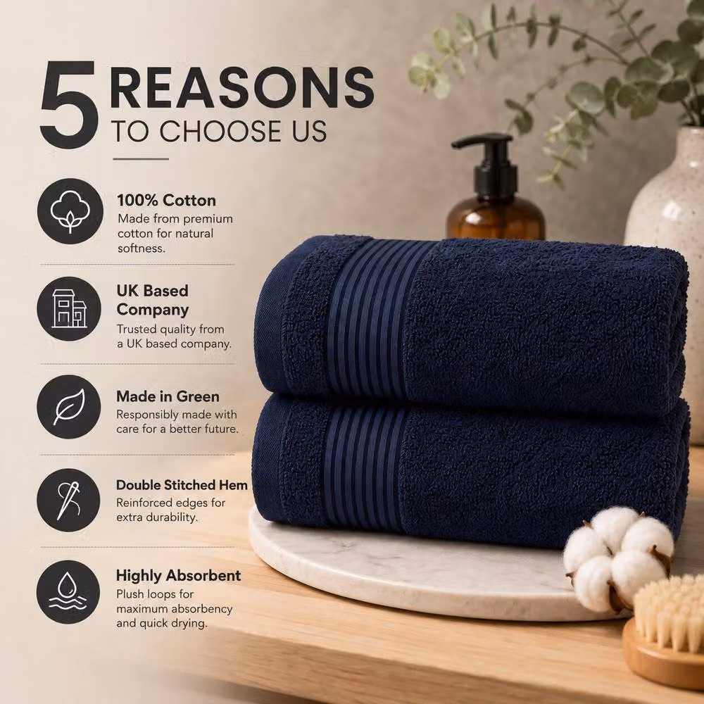 Pamposh Blue Cotton Bath and Hand Towel Set of 4, 500 GSM – 5