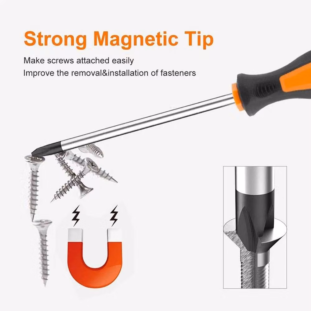 Havendro 66-Piece Magnetic Cross and Flat Head Screwdriver Set in Black – 3