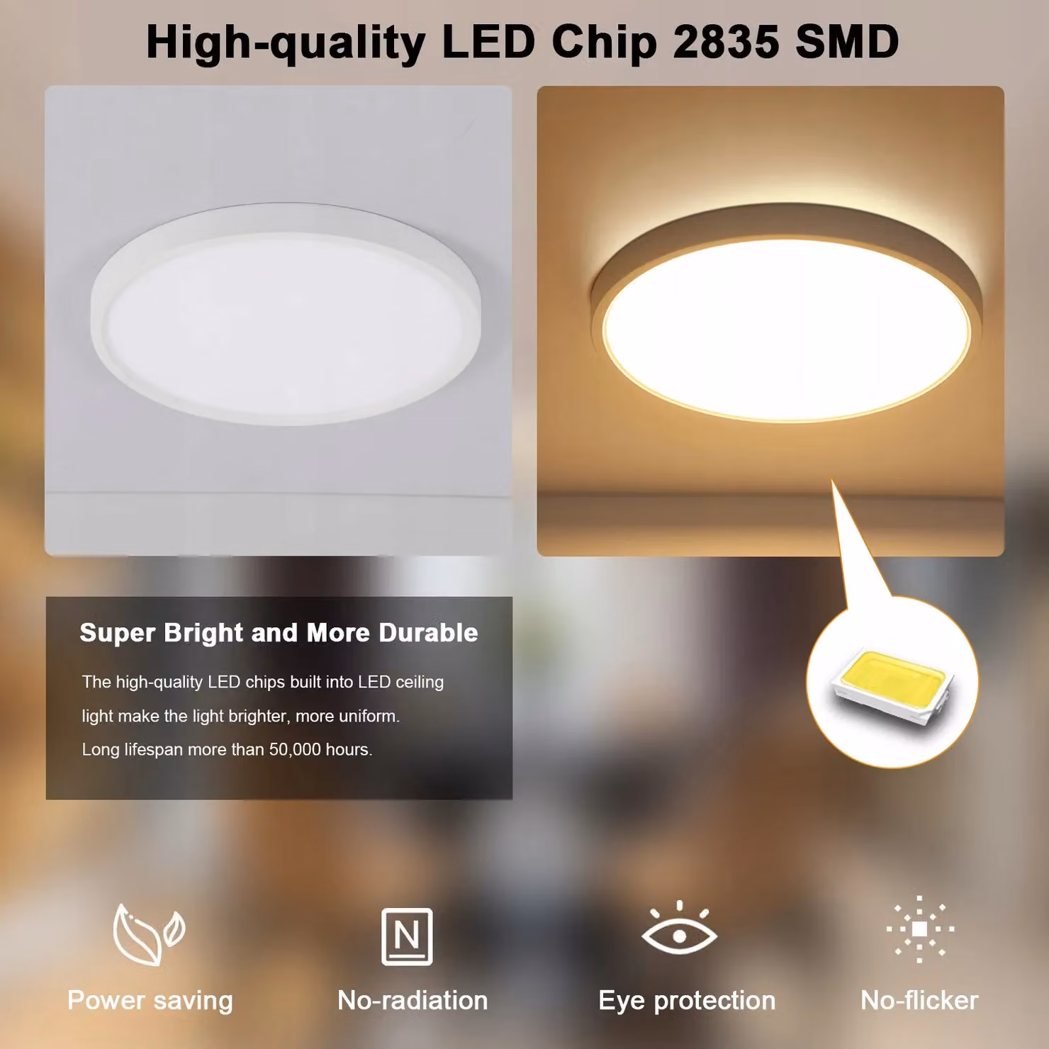 COMELY 36 W Ultra Slim Round LED Ceiling Light in White with Warm White 3000K Glow – 5